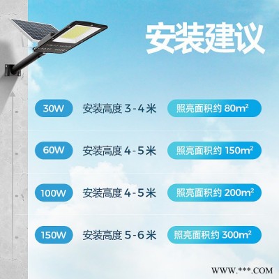 點點照明BS-100 太陽能路燈廠家批發 IP66戶外太陽能庭院燈 新農村路燈 LED節能路燈 防水家用室外燈