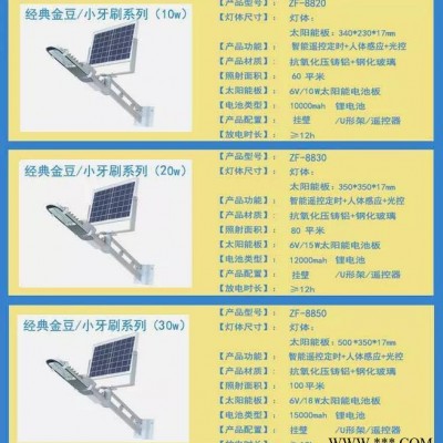 一旺 LED太陽能路燈 人體感應(yīng)農(nóng)村一體化不用電的照明