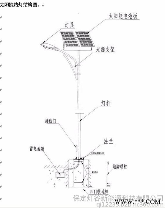 滄州太陽能路燈**滄州太陽能路燈，雄安新區太陽能路燈廠家，雄安新區安裝太陽能路燈