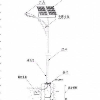 滄州太陽能路燈**滄州太陽能路燈，雄安新區太陽能路燈廠家，雄安新區安裝太陽能路燈