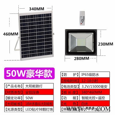 億美億家YMYJ-TG50 LED太陽能投光燈戶外照明路燈太陽能LED燈