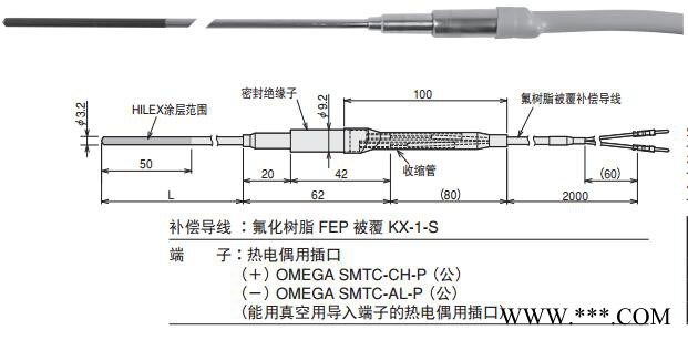 HAKKO八光熱電偶HTK2112/HTK2115