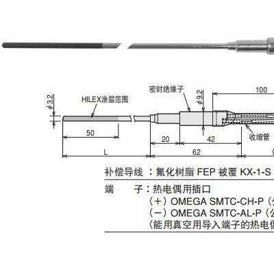 HAKKO八光熱電偶HTK2112/HTK2115
