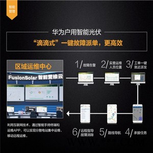 華為HUAWEI 高效 智能 光伏逆變器SUN2000-15KTL-M0三相并網逆變器