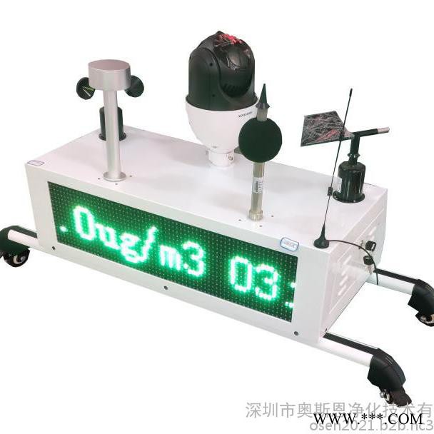 城市環(huán)境走航式噪聲自動(dòng)監(jiān)測系統(tǒng)