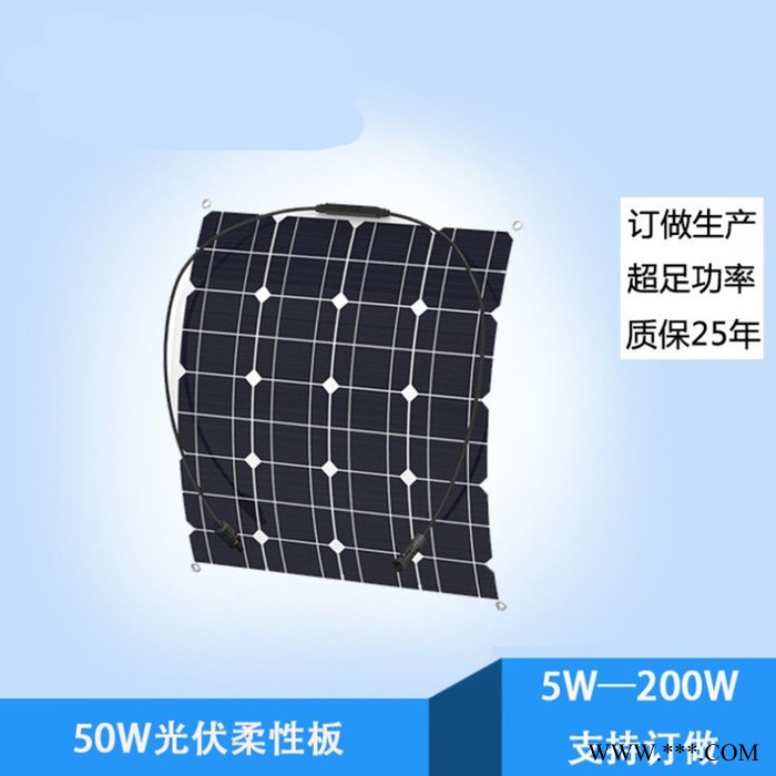 NOBLE DIGIE-11 18V50W多硅晶半柔性太陽能電池板戶外太陽能光伏組件應急充電板 太陽能電池充電板