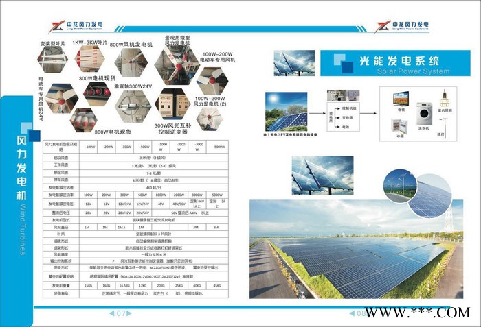 常州中龍fd-xxxw風力發電機