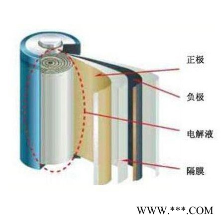 蘇州晶格 鋰電池正負(fù)極片 方阻方塊電阻測試方案