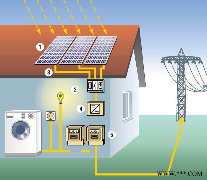 大傘新能源供應多種 并網太陽能光伏發電系統并網太陽能光伏發電