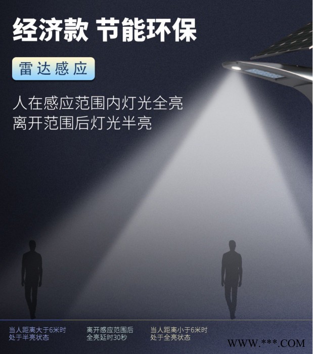 太陽(yáng)能路燈太陽(yáng)能光伏組件儲(chǔ)能鋰電池路燈桿燈頭