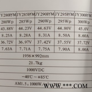 太陽能光伏電站，光伏組件