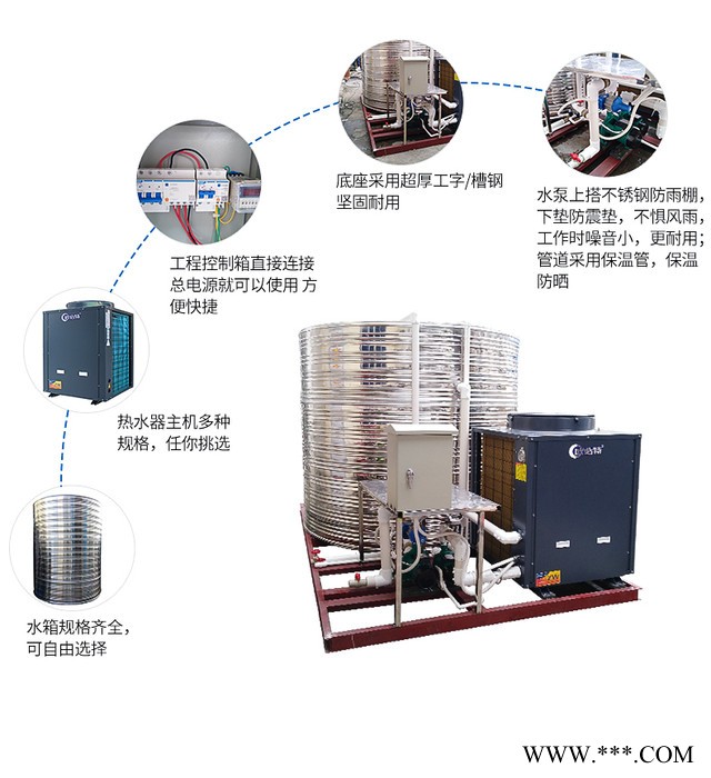 **熱泵熱水器賓館酒店空氣能熱泵深圳空氣能熱水器安裝深圳寶安空氣能熱水工程空氣能熱水工程