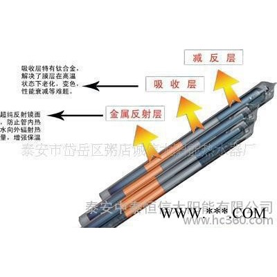 sus304不銹鋼 0.41超厚 凈化水太陽(yáng)能熱水器 山東招商