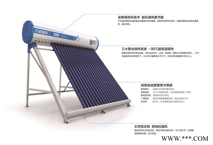 上海崇明縣力諾瑞特藍鉆太陽能熱水器 工裝 家裝 電輔熱