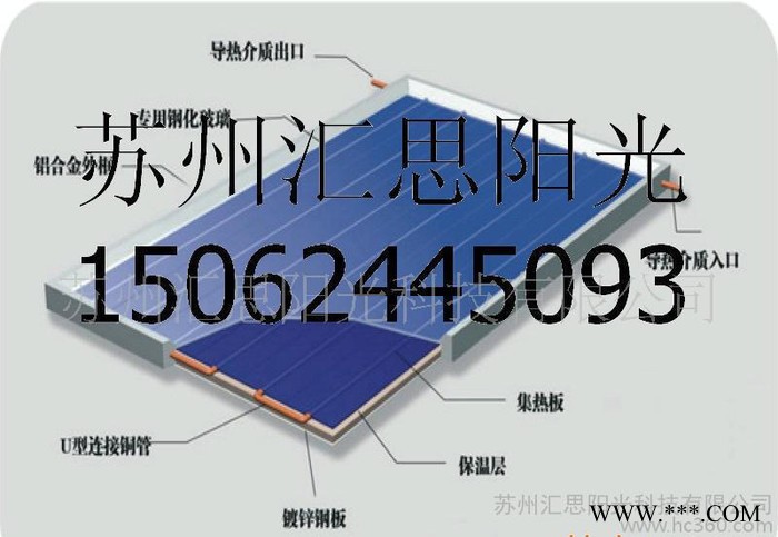 平板太陽能集熱器,平板太陽能熱水系統(tǒng)