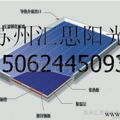 平板太陽能集熱器,平板太陽能熱水系統