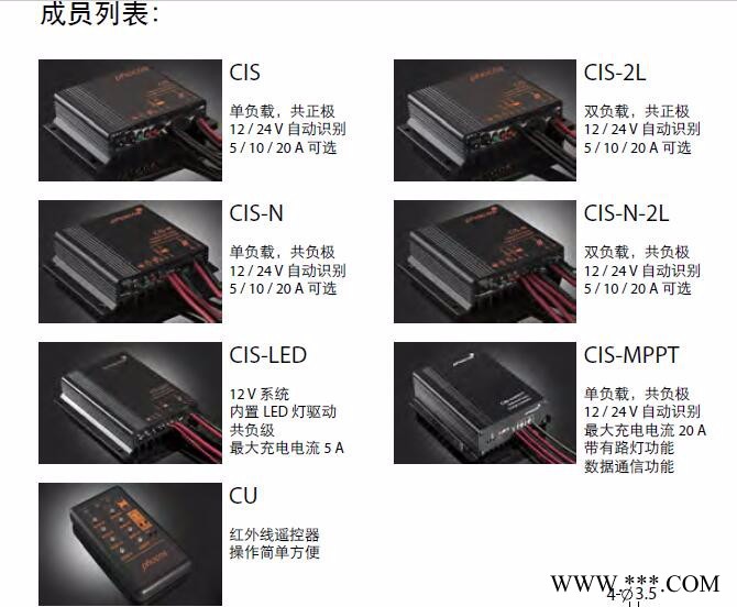 CIS[5-20A]太陽能控制器