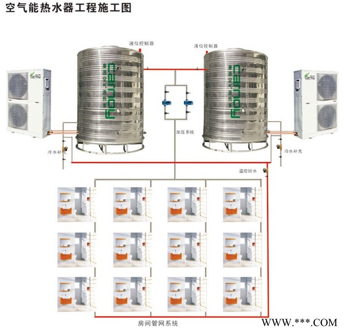貴州供應 空氣能熱水器 分體直熱式8HP 泳池專用熱水器