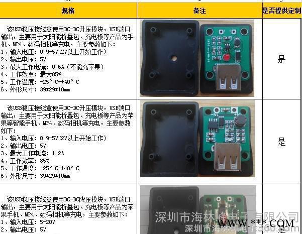 USB穩壓器，升壓器，降壓器，穩壓器，多路USB太陽能包穩壓器
