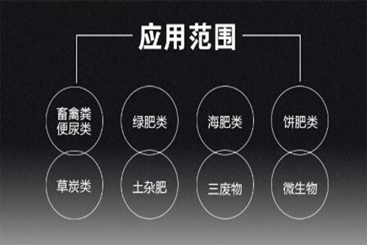 配圖應用范圍.jpg