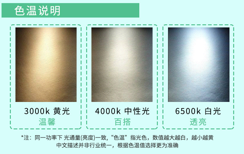 新色溫卡