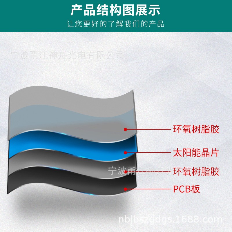 產地貨源 工作電壓4v滴膠太陽能板 廠家批發太陽能電池組件