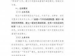 浙江省發(fā)展改革委印發(fā)《浙江省外賣(mài)塑料“零廢棄”工作方案》