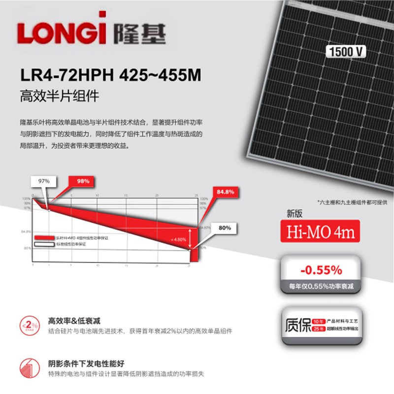 隆基樂葉光伏板550-575W單晶組件A級Longi太陽能板光伏發電批發