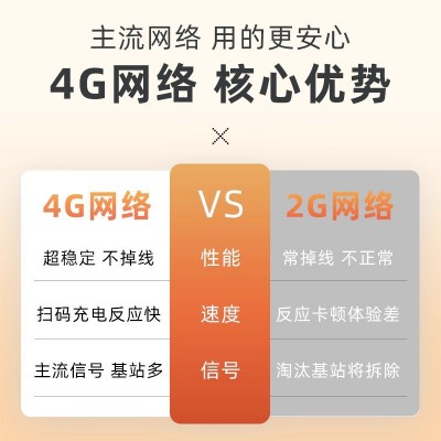 綠行小區(qū)出租房掃碼投幣器智能戶外電動車充電站10路電瓶車充電樁