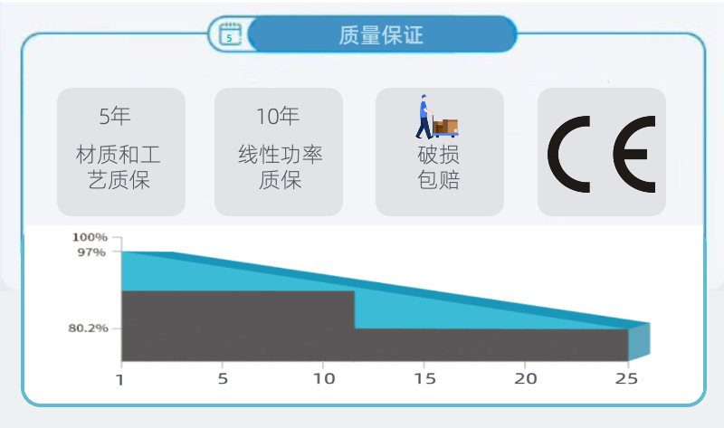 bn6-1精良品質，我們的追求.jpg