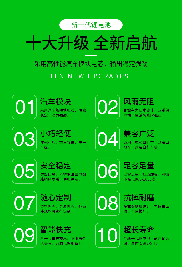 U005國內1688-詳情頁_04