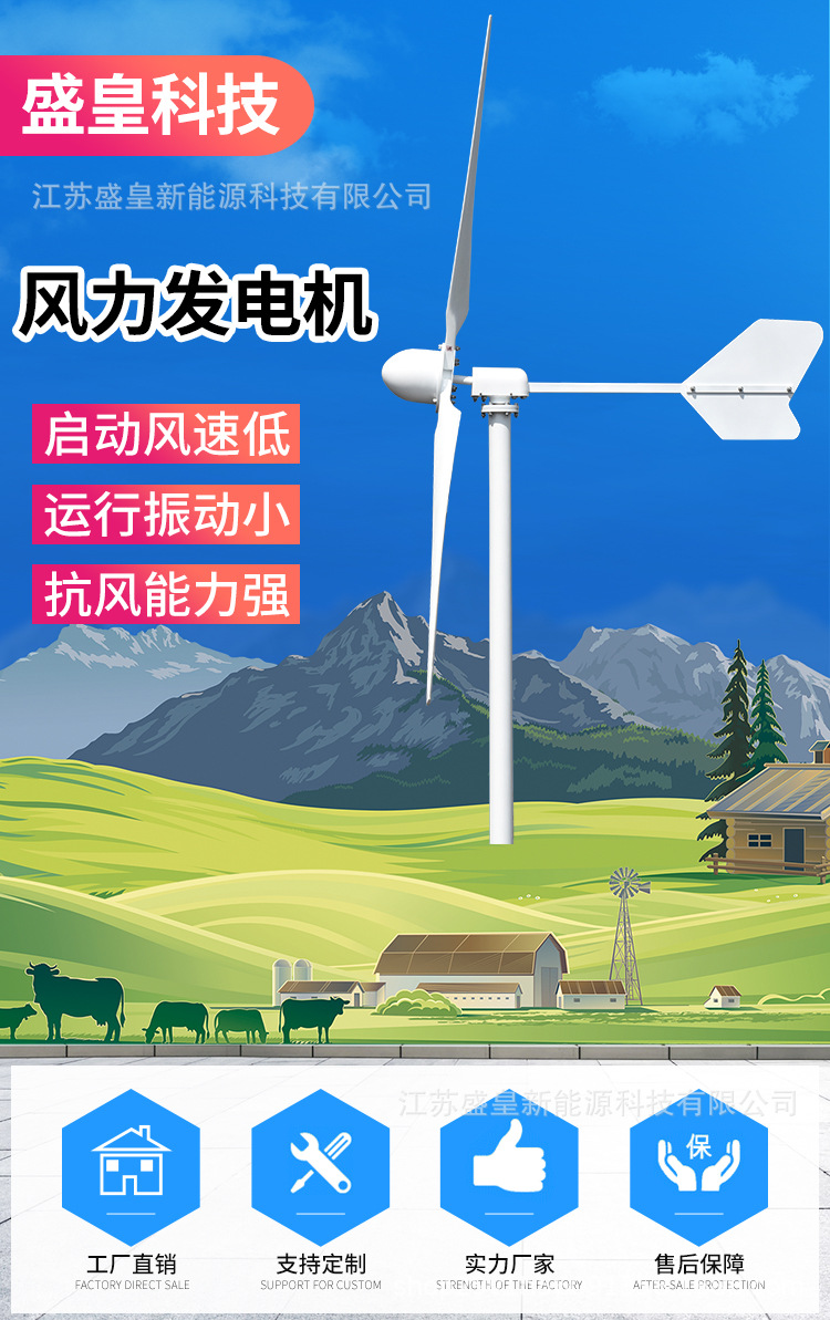 SH-A1~3000W詳情