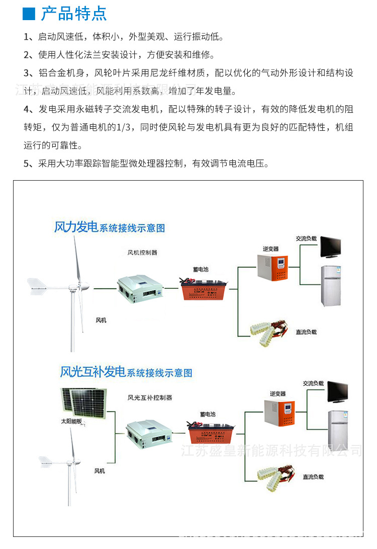 SH-A1~3000W詳情