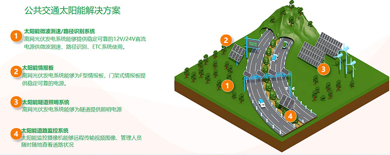 智慧交通詳情_08.jpg