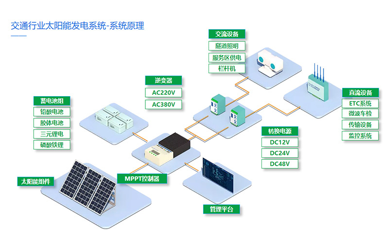 智慧交通詳情_08-3.jpg