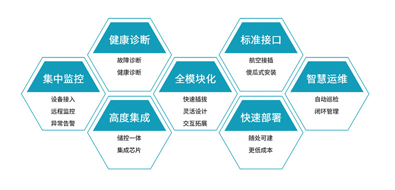 智慧交通詳情_07.jpg