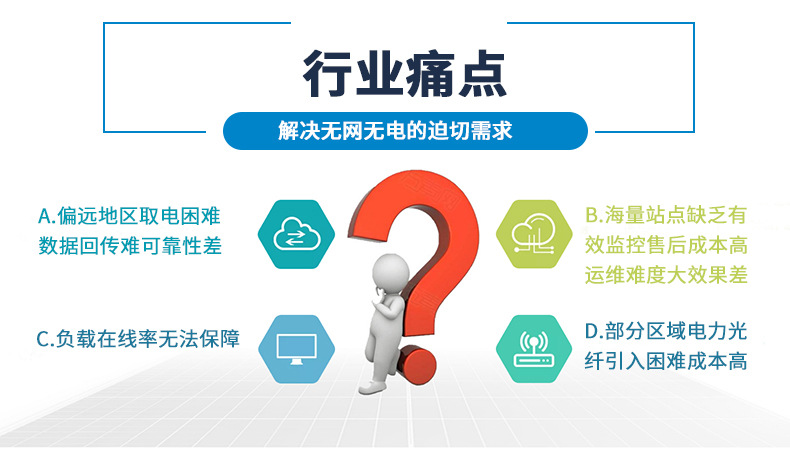 智慧交通詳情_03.jpg
