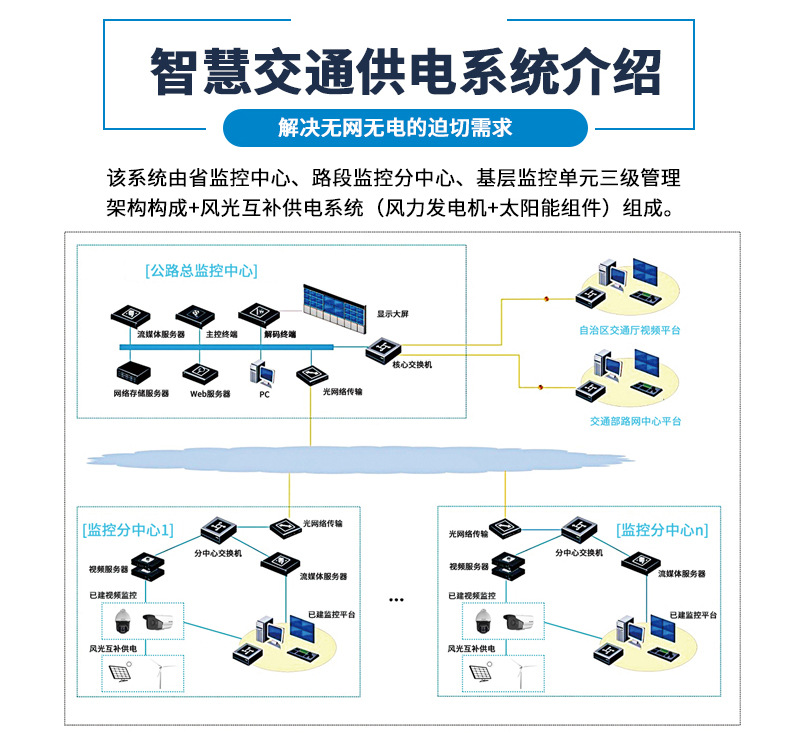 智慧交通詳情_04.jpg