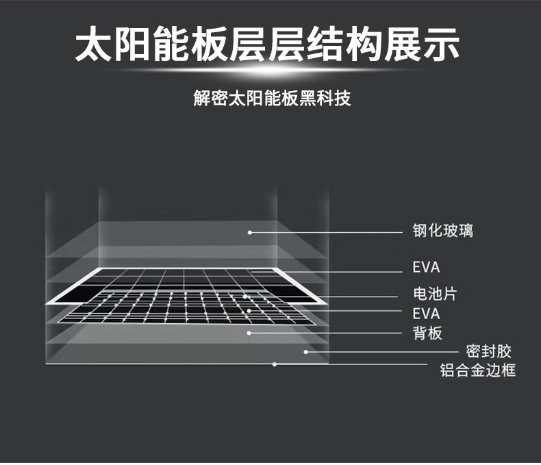 智慧交通詳情_05.jpg