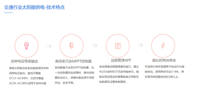 智慧交通詳情_08-2.jpg