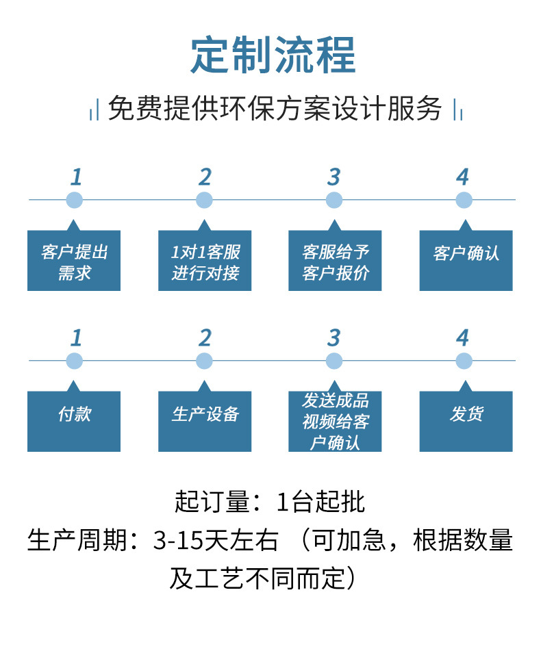詳情頁_09