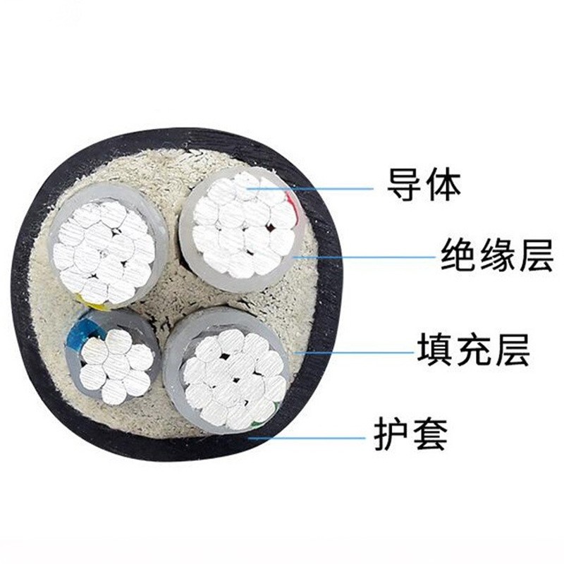 南洋國標YJV多芯鋁纜鋁合金電纜防老化廠房配電高壓電線電力電纜