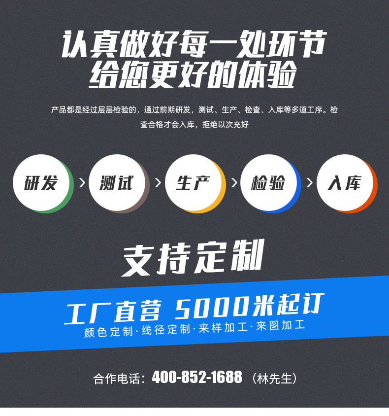 南洋兄弟鋁線YJLV