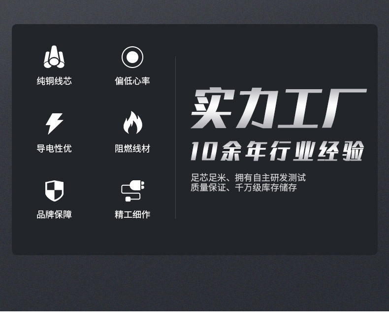 南洋兄弟鋁線YJLV