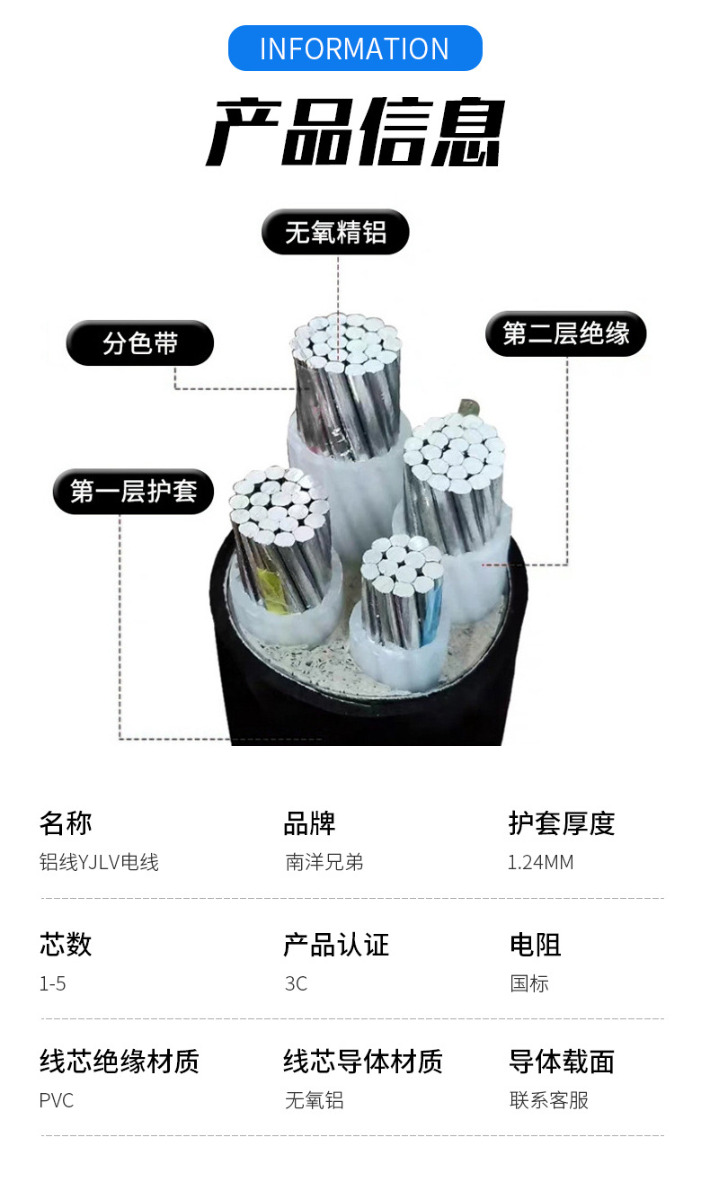 南洋兄弟鋁線YJLV