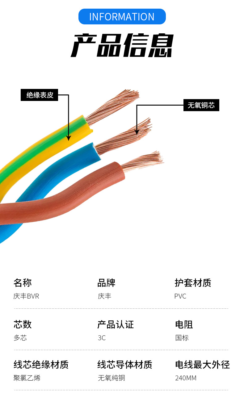 慶豐電線BVR