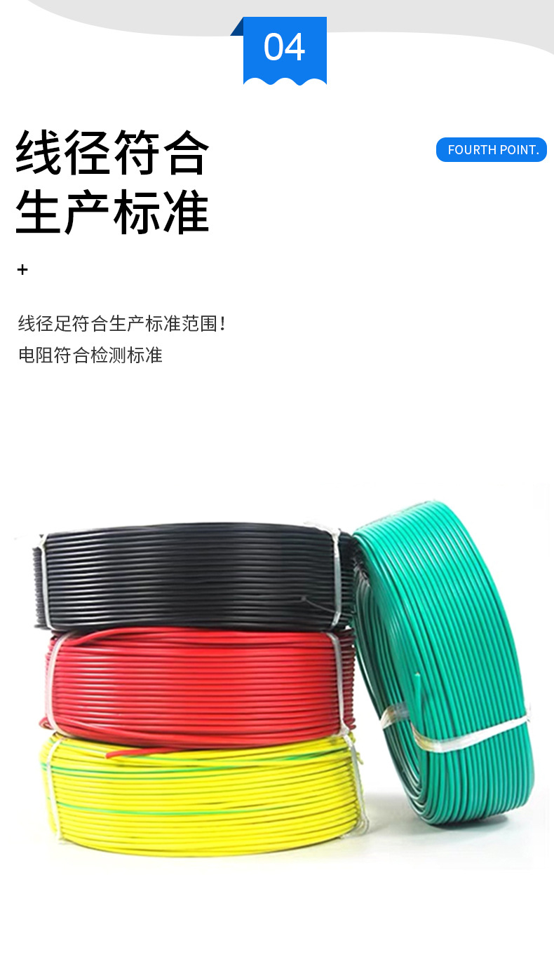慶豐電線BVR
