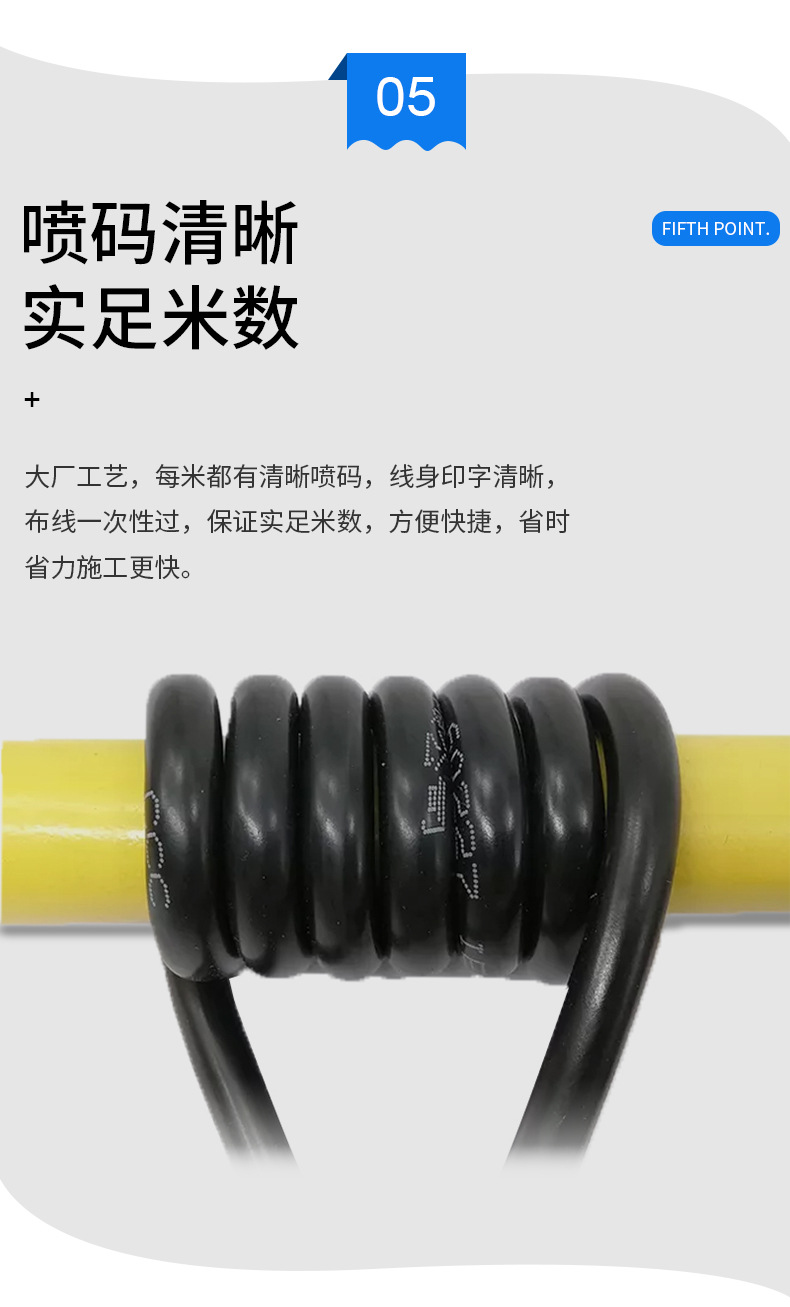 慶豐電線BVR