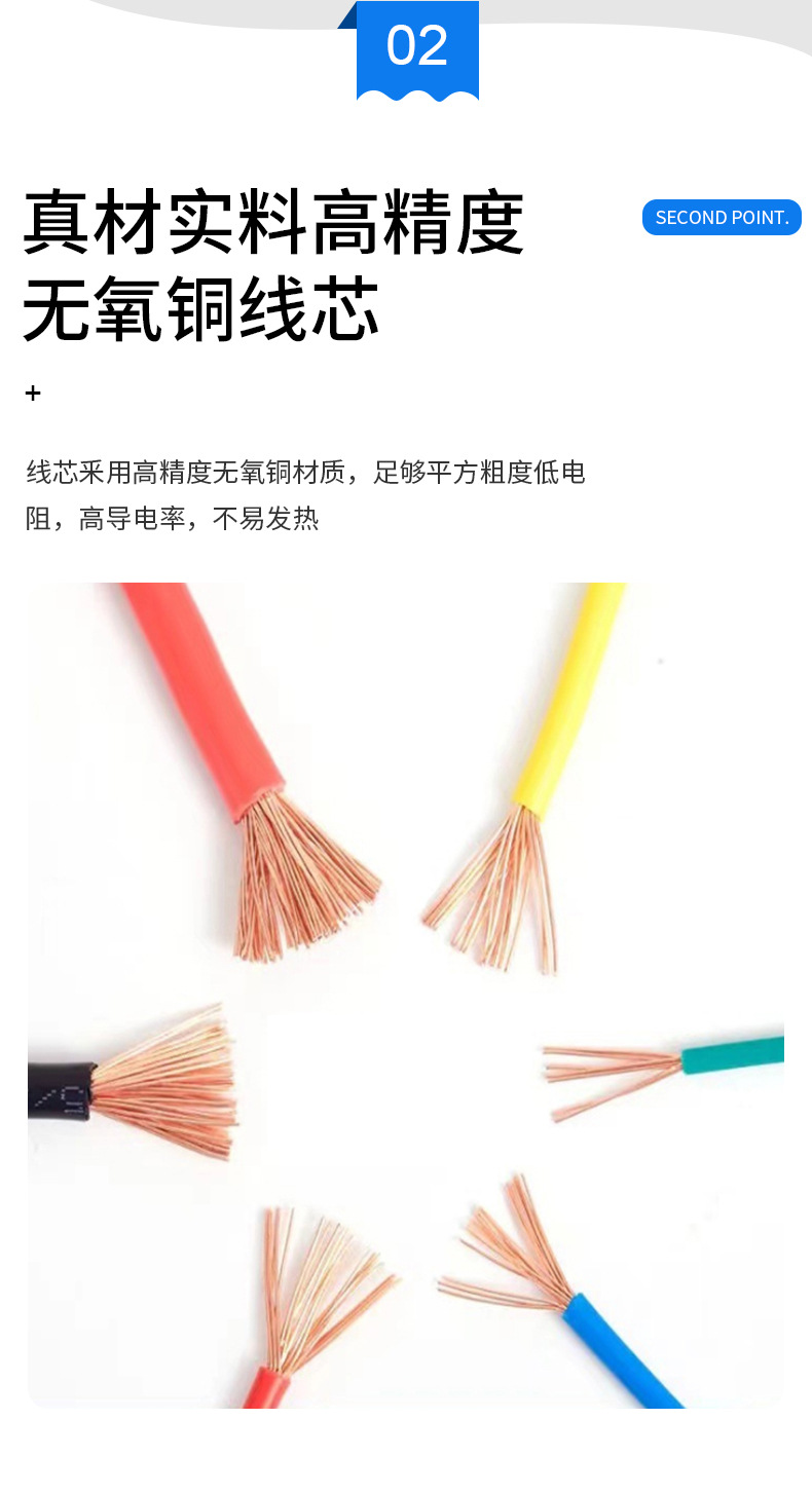 慶豐電線BVR