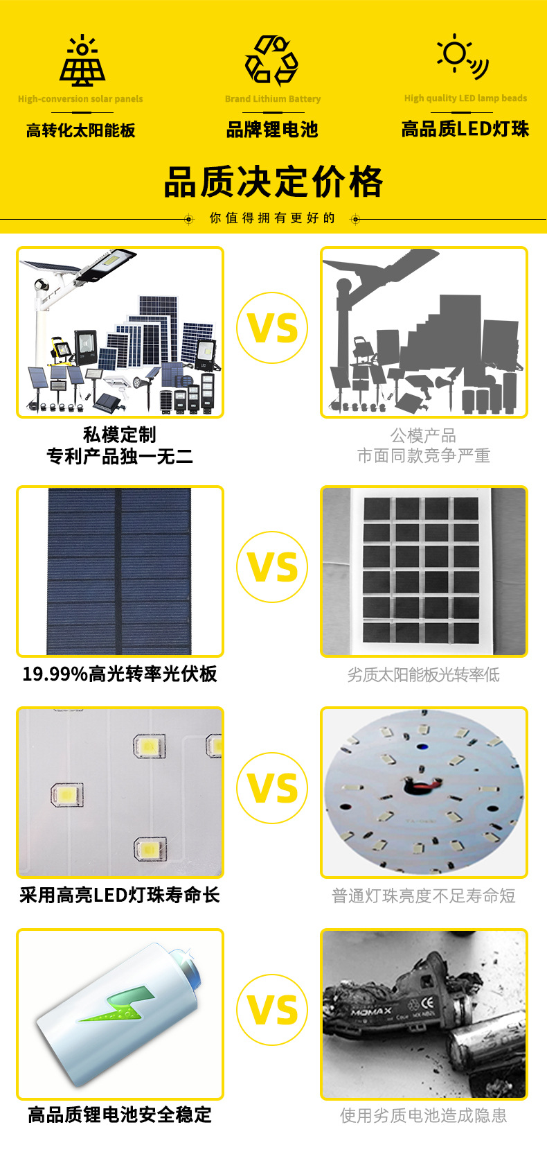 詳情頁補圖